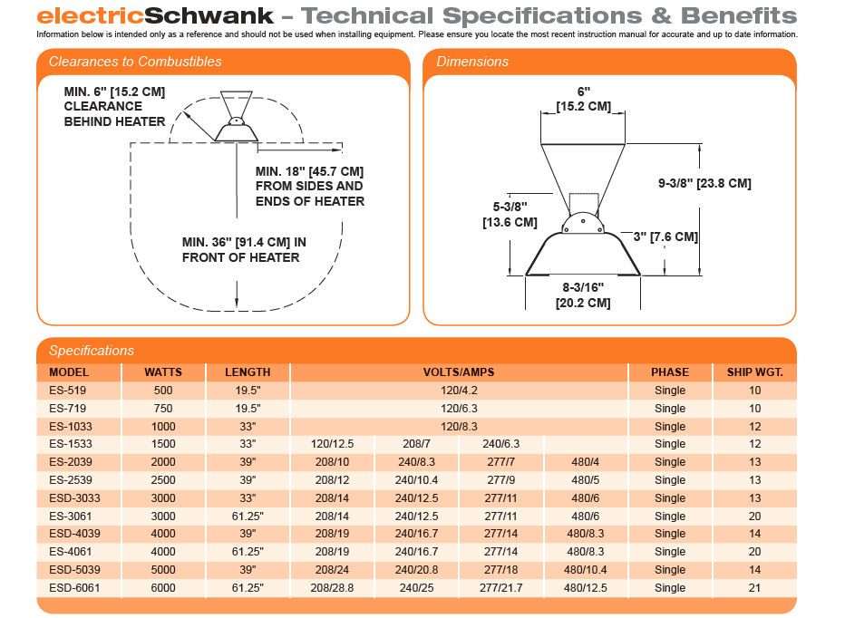 SchwankHeating1